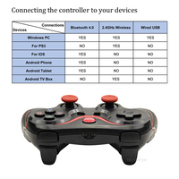 Sprzedaż hurtowa Terios T3 X3 Joystick bezprzewodowy Gamepad kontroler do gier bluetooth BT3.0 Joystick dla telefonów komórkowych tablet z funkcją telefonu telewizor z dostępem do kanałów uchwyt skrzynki 6